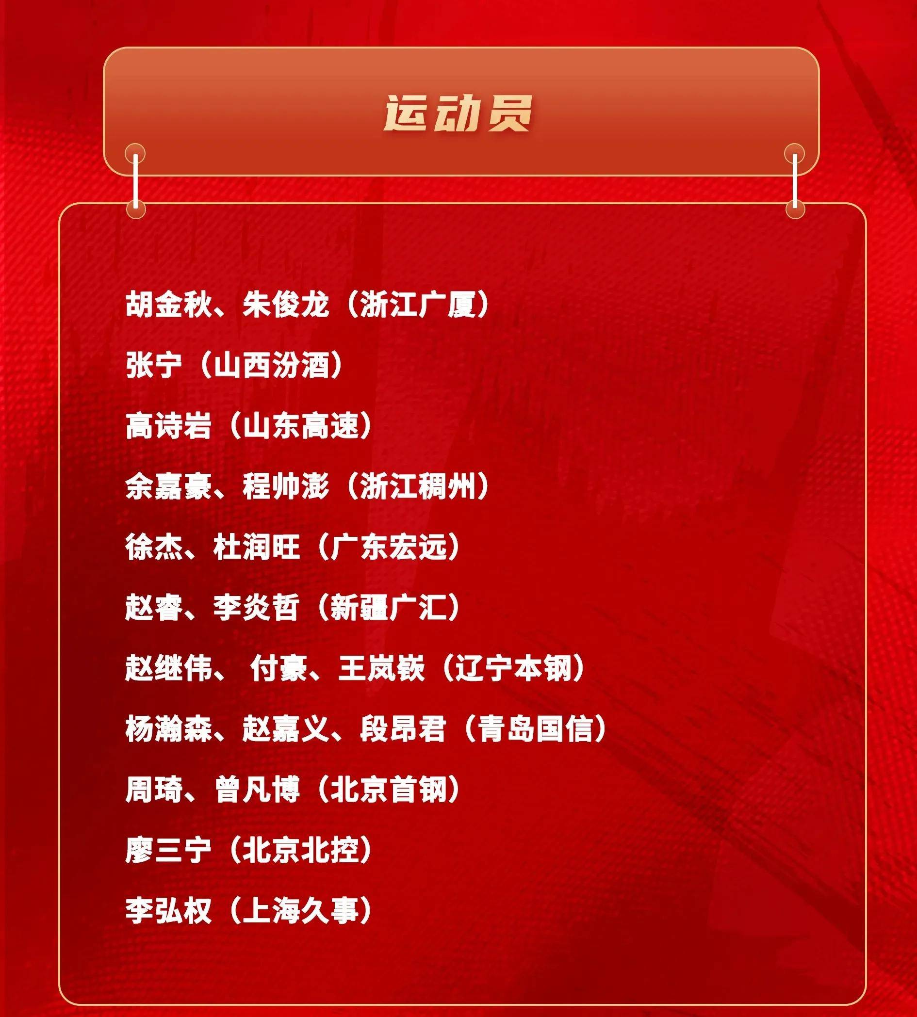 PG Soft Gaming-新晋球员在热身赛中的出色表现