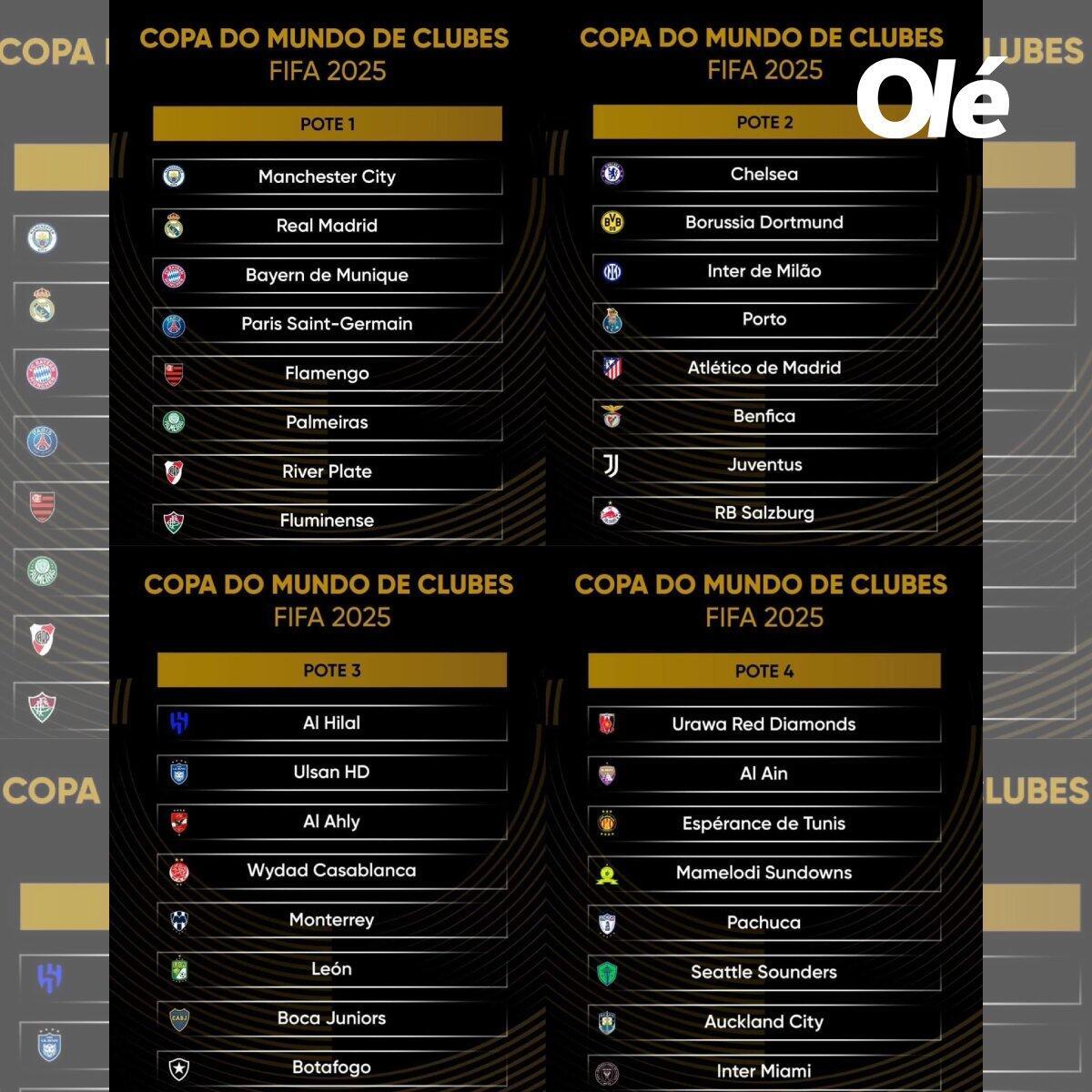 独家:奥克兰城世俱杯首战阵容预测的简单介绍 独家:奥克兰城世俱杯首战阵容预测的简单介绍