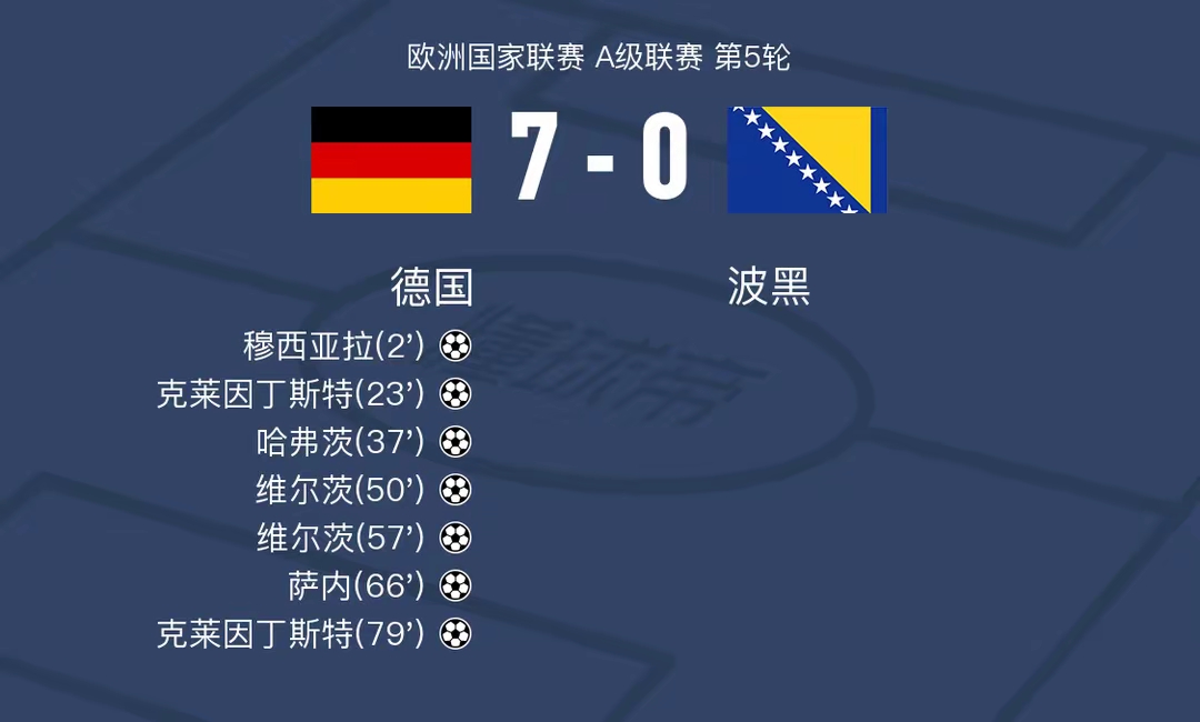 PG电子官方-包含德国迎战法国：欧国联强强对话的词条