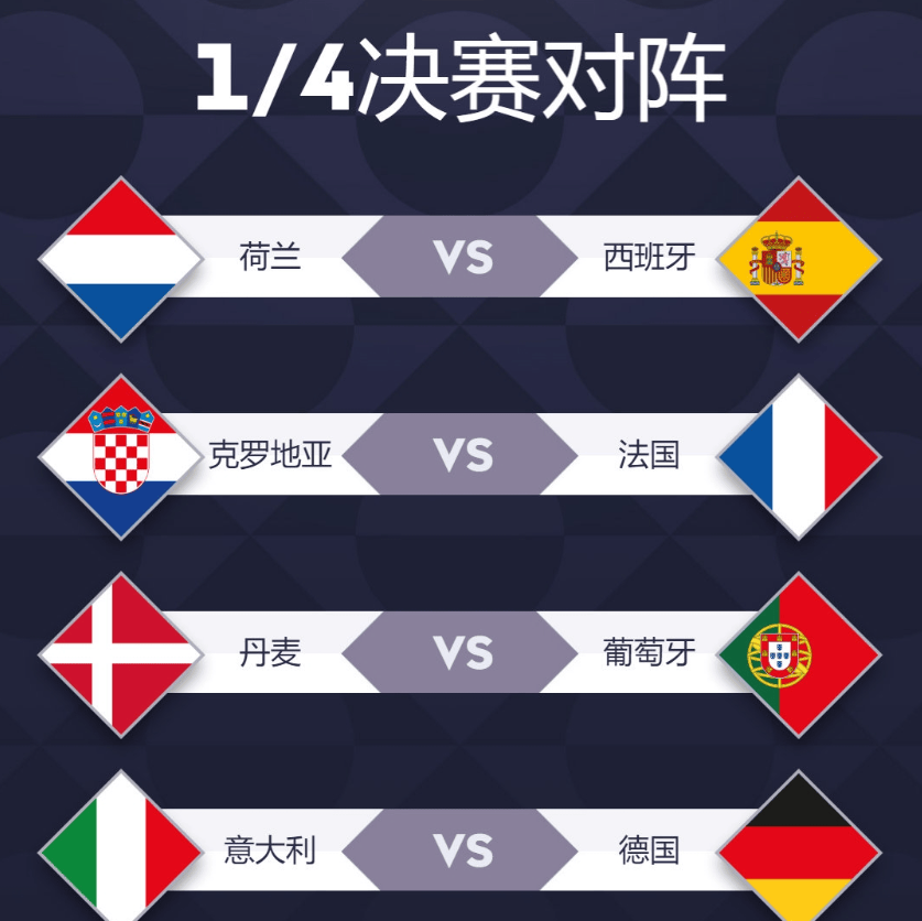 包含德国迎战法国:欧国联强强对话的词条 包含德国迎战法国:欧国联强强对话的词条