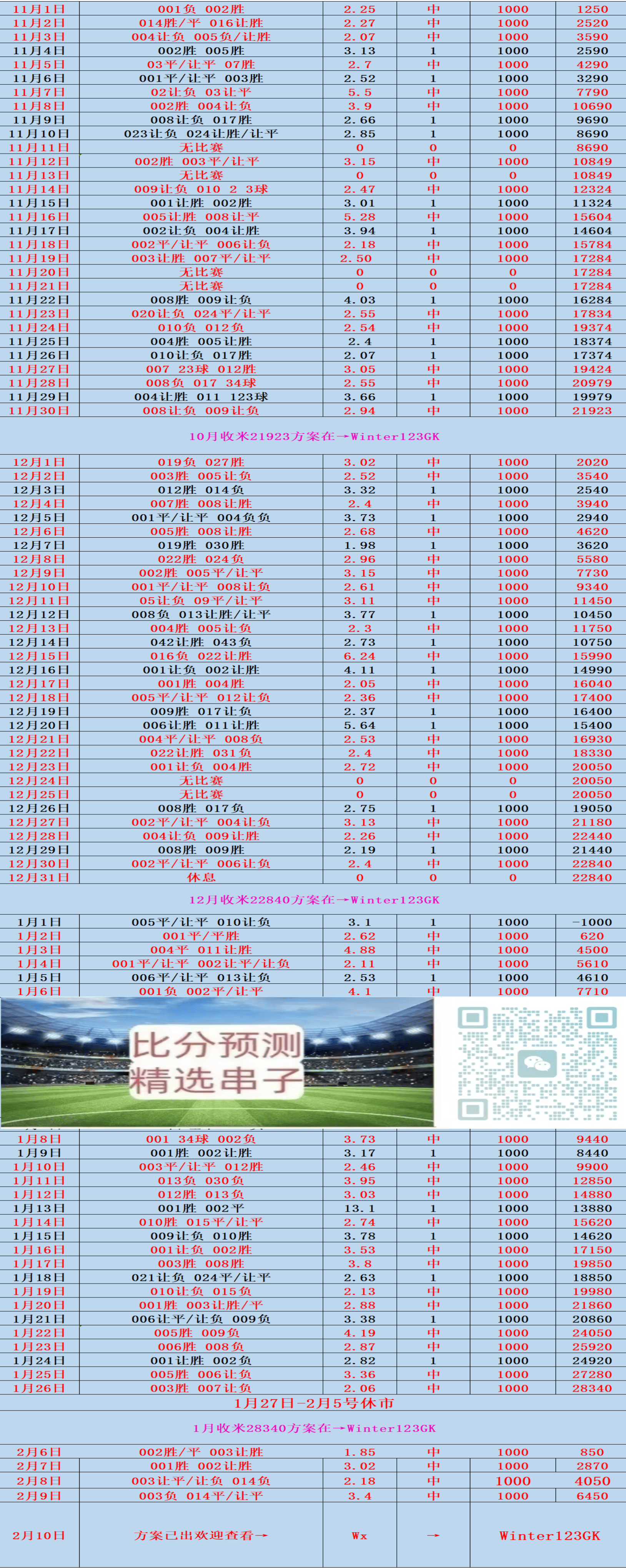 PG电子官网-利兹联主场横扫沃特福德，积分追赶领先的简单介绍