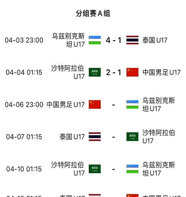 PG电子试玩-包含双方争夺一球定生死，最终赛和收场的词条