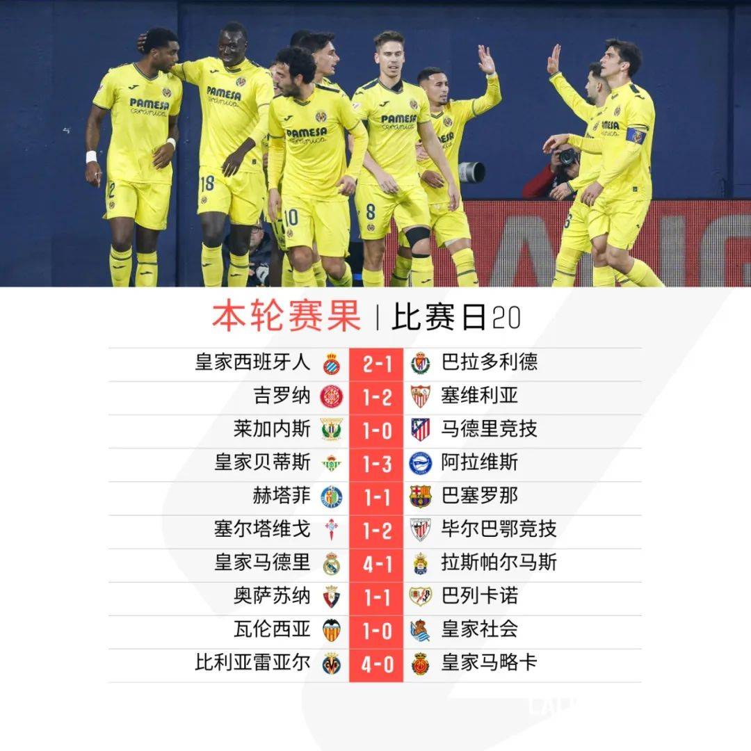 PG电子官网入口-比利亚雷亚尔不敌皇家马德里，逼平对手