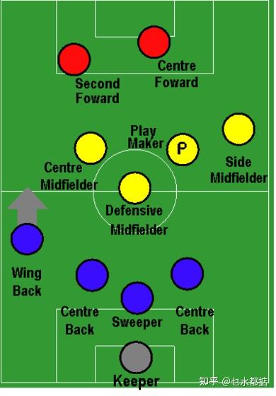 PG电子官网-技战术优势：球队技术战术优势明显的简单介绍