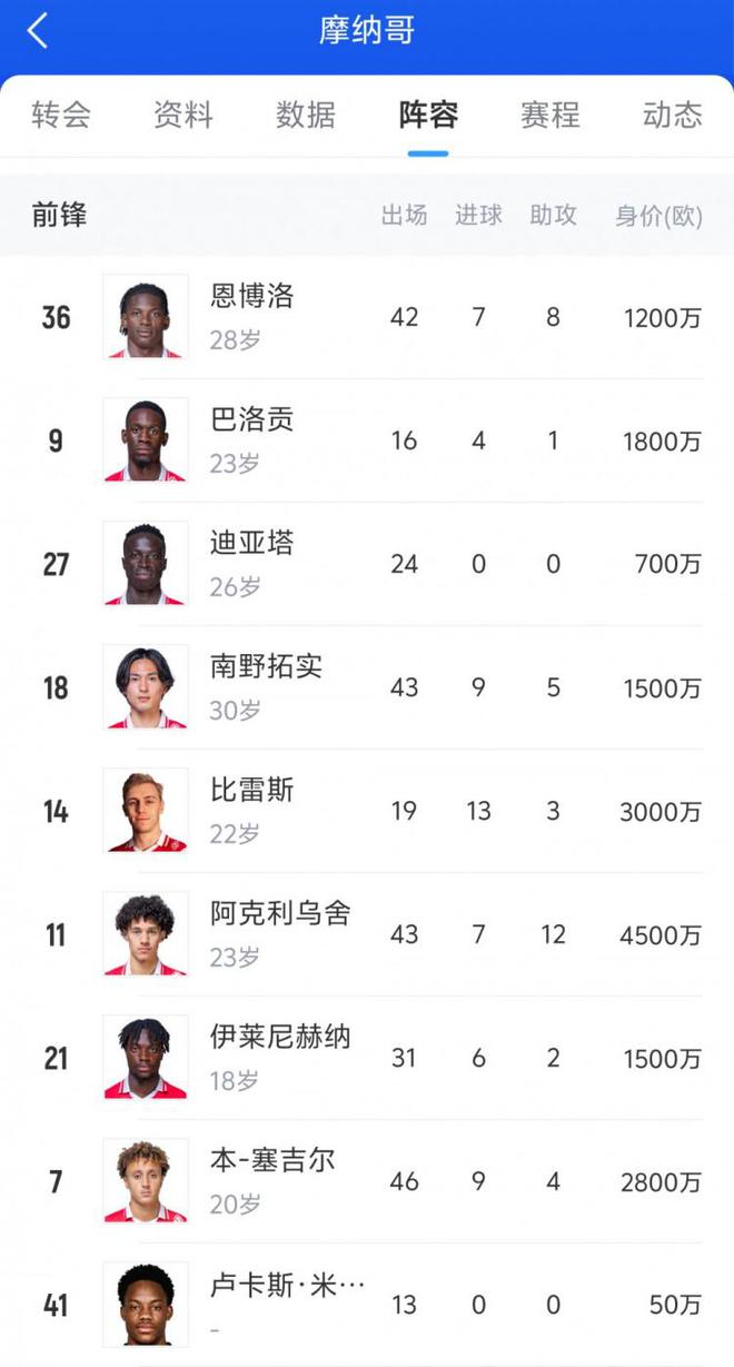 关于巴黎圣日耳曼豪取五连胜,欧洲顶级豪门积分榜霸主的信息 关于巴黎圣日耳曼豪取五连胜,欧洲顶级豪门积分榜霸主的信息