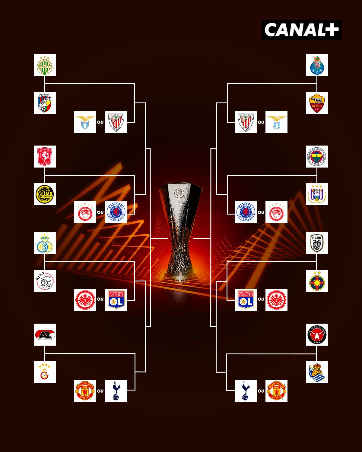包含欧洲联赛:球队实力对比一览的词条 包含欧洲联赛:球队实力对比一览的词条