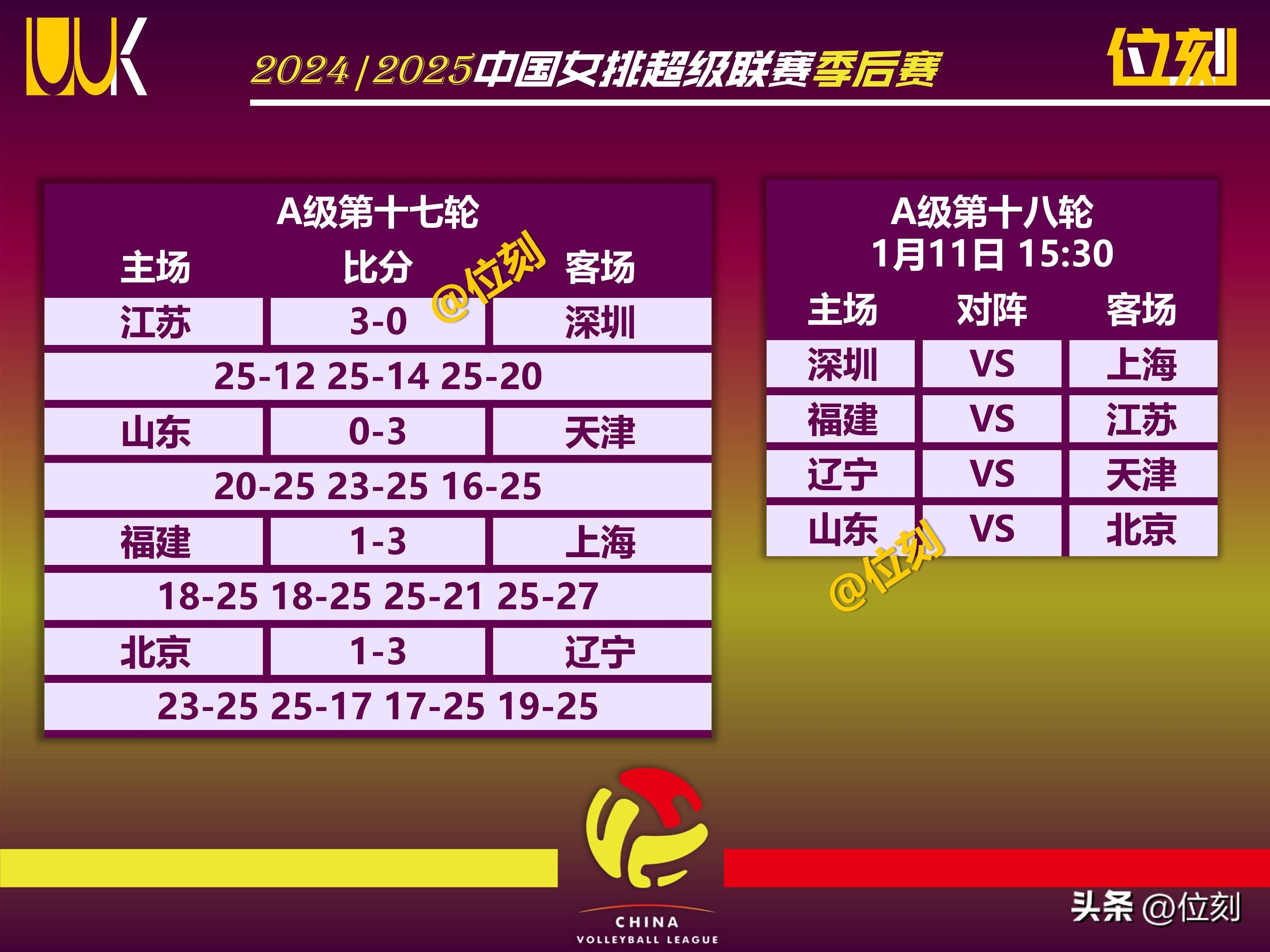 PG电子官网入口-天津泰达主场激战预期爆发点高居不败榜