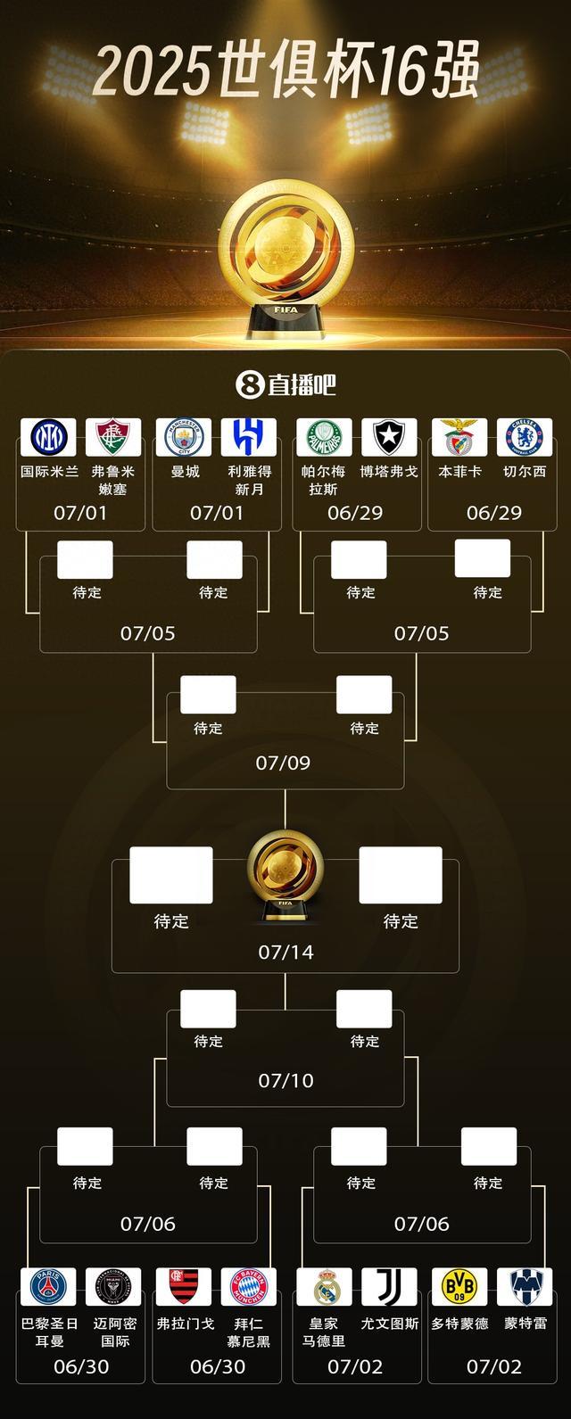 PG Soft Gaming-欧洲强队喜获胜利，晋级决赛