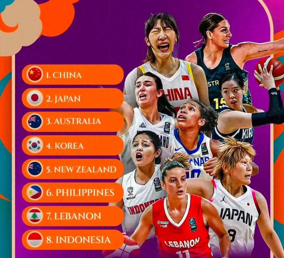 委内瑞拉女篮实力获得认可,击败对手 委内瑞拉女篮实力获得认可,击败对手