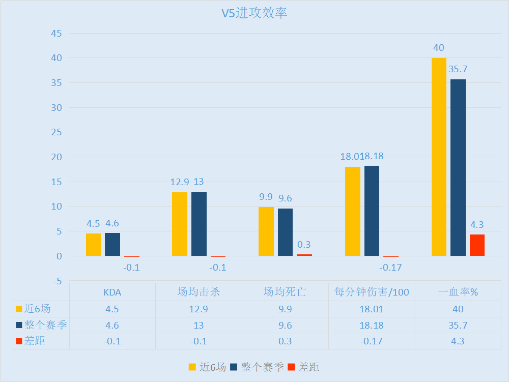 PG电子官方-北京篮球队击败强敌，积分榜排名上升