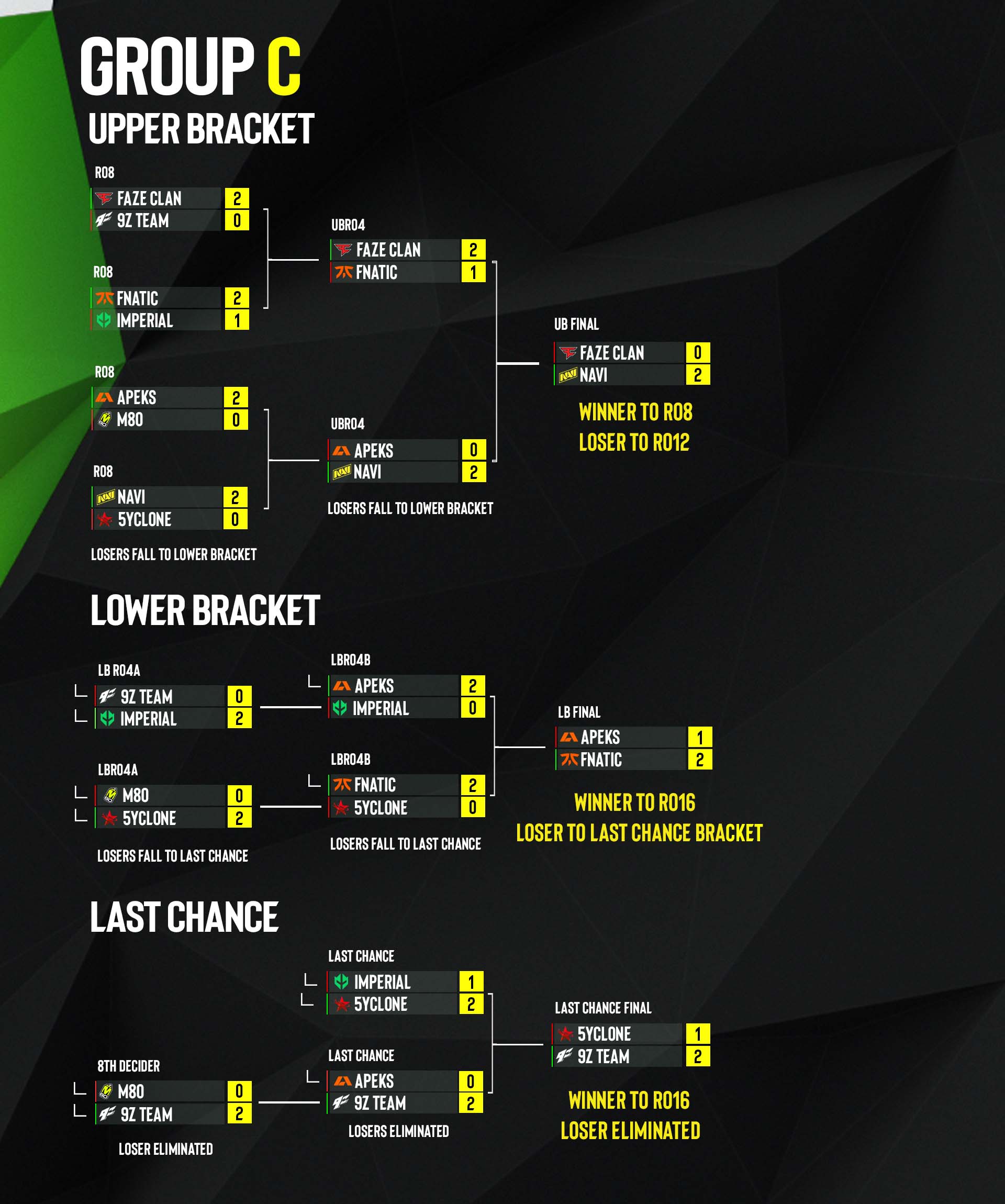 战术对照!两队战术对比谁才是胜者 战术对照!两队战术对比谁才是胜者