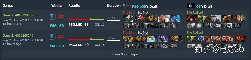 PG Soft Gaming-关于PSG鏖战MAD，BDD操刀奇招英雄翻盘焦点之战四强赛，成为赛场最大亮点的信息