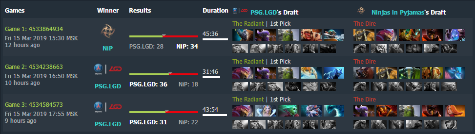 关于PSG鏖战MAD,BDD操刀奇招英雄翻盘焦点之战四强赛,成为赛场最大亮点的信息 关于PSG鏖战MAD,BDD操刀奇招英雄翻盘焦点之战四强赛,成为赛场最大亮点的信息