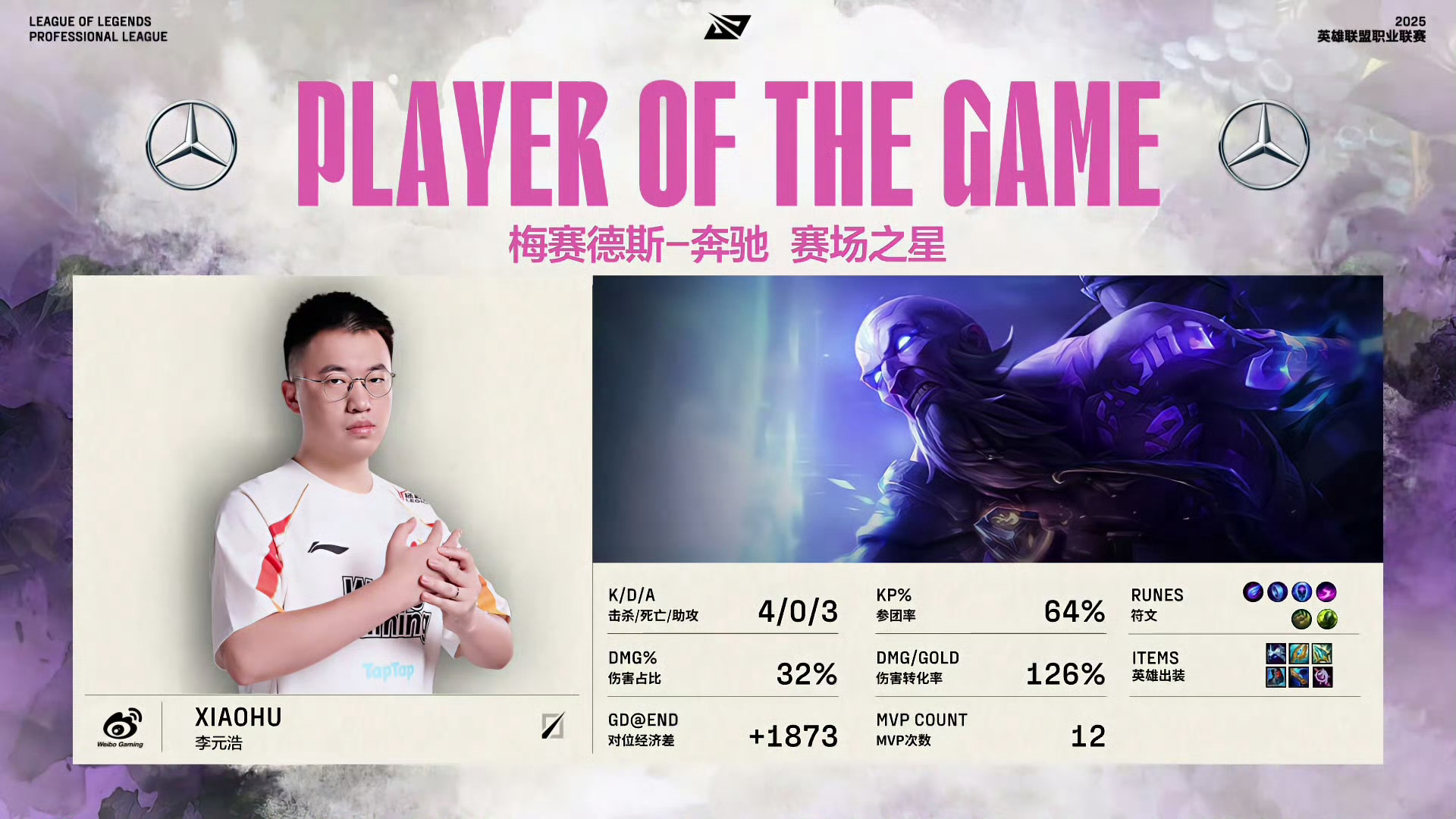 PG平台-包含EDG力克KT，JackeyLove线上压制力十足强强对话入围赛，技惊四座的词条