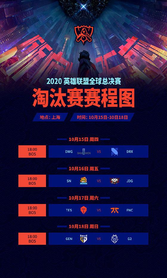 关于DRX横扫BLG,Elk操刀奇招英雄翻盘焦点之战四强赛,技惊四座的信息 关于DRX横扫BLG,Elk操刀奇招英雄翻盘焦点之战四强赛,技惊四座的信息