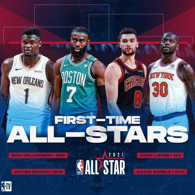 公牛新秀考雷尔入选东部全明星替补 公牛新秀考雷尔入选东部全明星替补