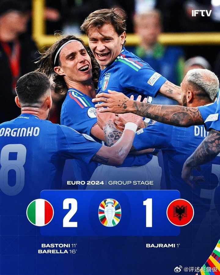 关于阿尔巴尼亚逼平葡萄牙,保持小组次席的信息 关于阿尔巴尼亚逼平葡萄牙,保持小组次席的信息