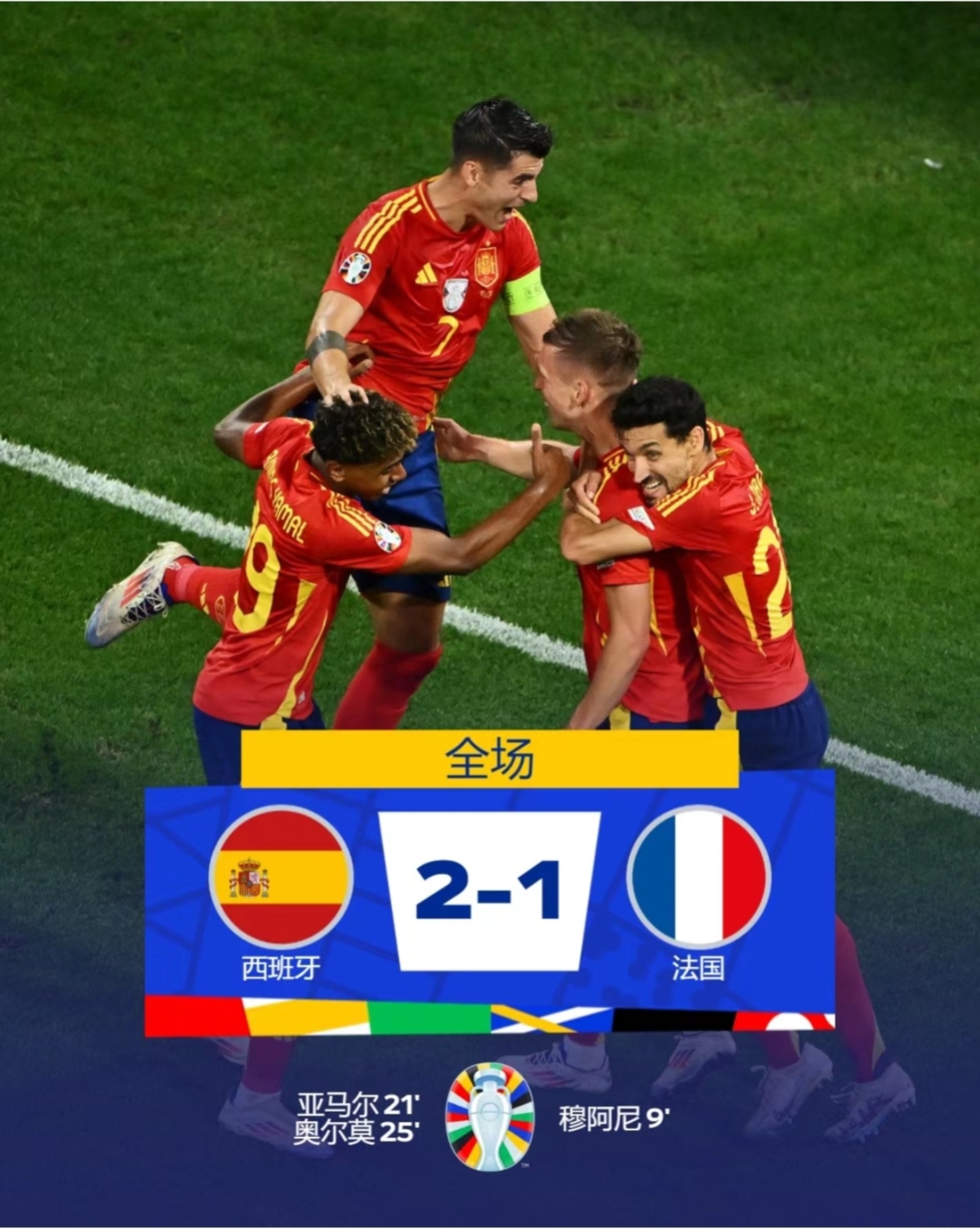 法国队横扫波兰队，马龙扛起全队